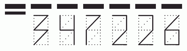 Пример заполнения индекса 347226