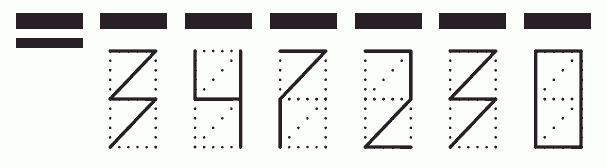 Пример заполнения индекса 347230