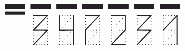 Пример заполнения индекса 347231