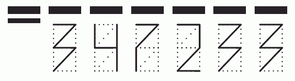 Пример заполнения индекса 347233