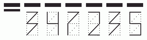 Пример заполнения индекса 347235