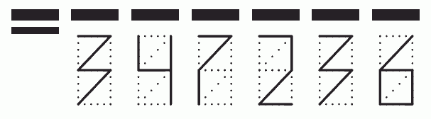 Пример заполнения индекса 347236