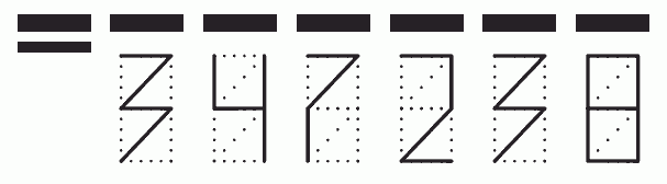 Пример заполнения индекса 347238