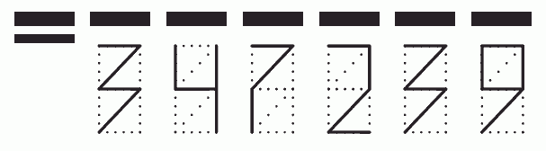 Пример заполнения индекса 347239