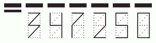 Пример заполнения индекса 347250