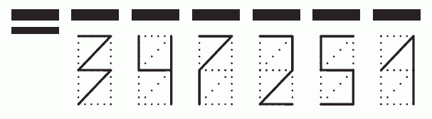 Пример заполнения индекса 347251