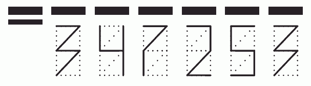 Пример заполнения индекса 347253