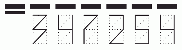 Пример заполнения индекса 347254