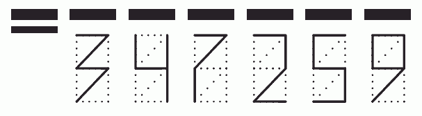 Пример заполнения индекса 347259