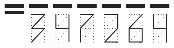 Пример заполнения индекса 347264