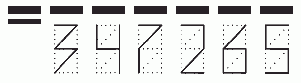 Пример заполнения индекса 347265