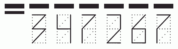 Пример заполнения индекса 347267