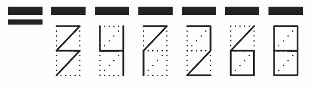 Пример заполнения индекса 347268