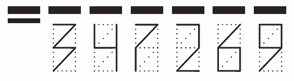 Пример заполнения индекса 347269