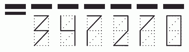 Пример заполнения индекса 347270