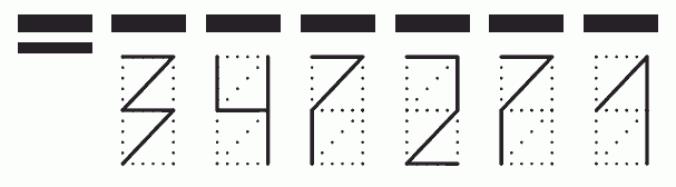 Пример заполнения индекса 347271