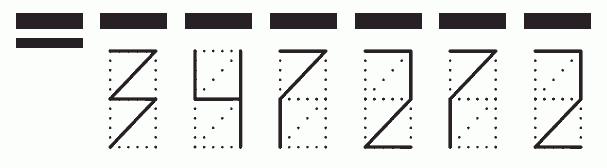 Пример заполнения индекса 347272