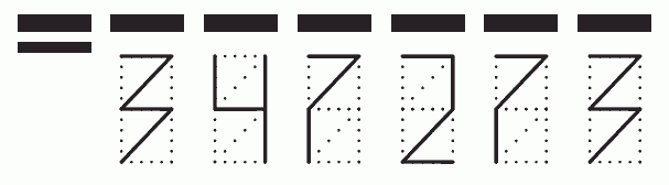 Пример заполнения индекса 347273