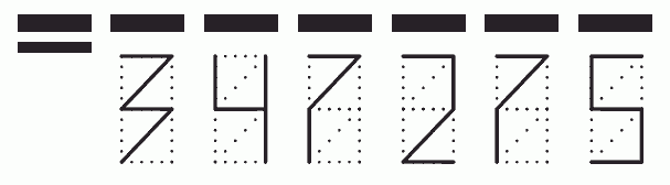 Пример заполнения индекса 347275