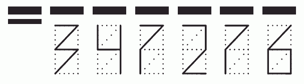 Пример заполнения индекса 347276