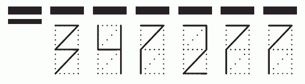 Пример заполнения индекса 347277