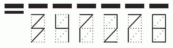 Пример заполнения индекса 347278