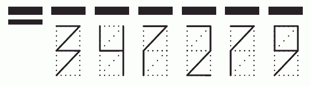 Пример заполнения индекса 347279