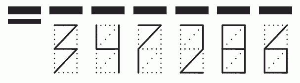 Пример заполнения индекса 347286