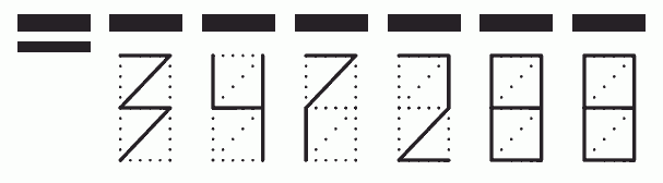 Пример заполнения индекса 347288