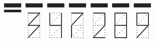 Пример заполнения индекса 347289