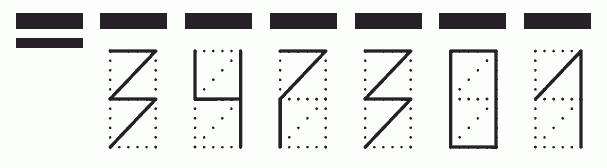 Пример заполнения индекса 347301