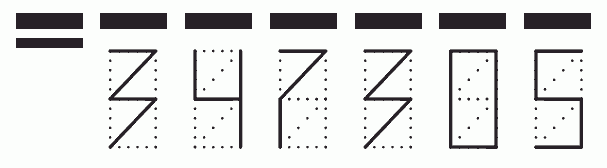 Пример заполнения индекса 347305