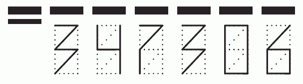 Пример заполнения индекса 347306