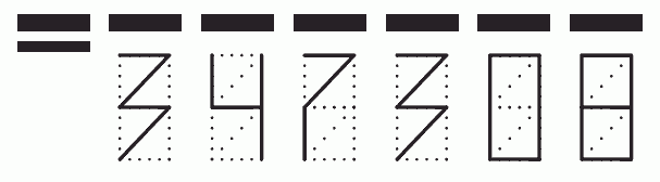 Пример заполнения индекса 347308