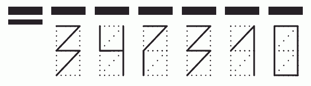 Пример заполнения индекса 347310