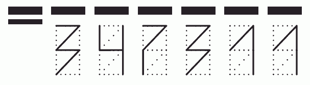 Пример заполнения индекса 347311