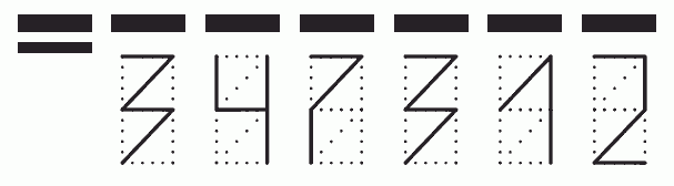 Пример заполнения индекса 347312