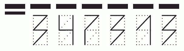 Пример заполнения индекса 347313