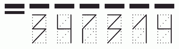 Пример заполнения индекса 347314