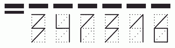 Пример заполнения индекса 347316