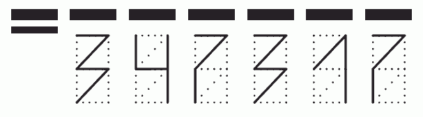 Пример заполнения индекса 347317