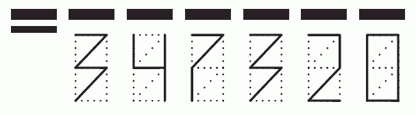 Пример заполнения индекса 347320