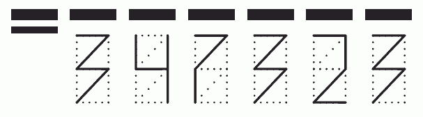 Пример заполнения индекса 347323