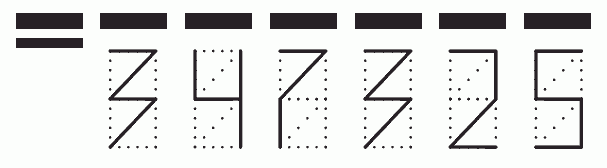 Пример заполнения индекса 347325