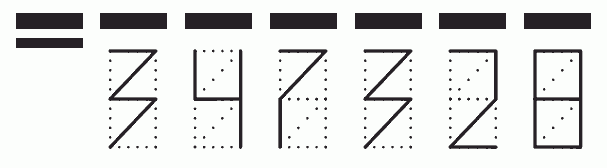 Пример заполнения индекса 347328