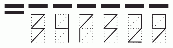 Пример заполнения индекса 347329