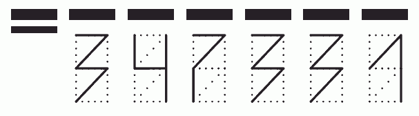 Пример заполнения индекса 347331