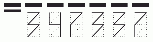 Пример заполнения индекса 347337