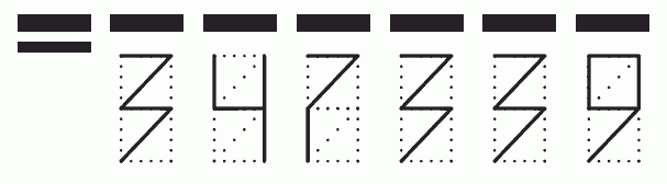 Пример заполнения индекса 347339