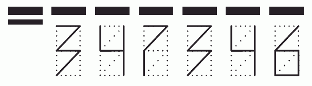 Пример заполнения индекса 347346